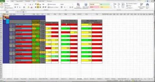 Bahis Oyunlarında İstatistik Kullanımı